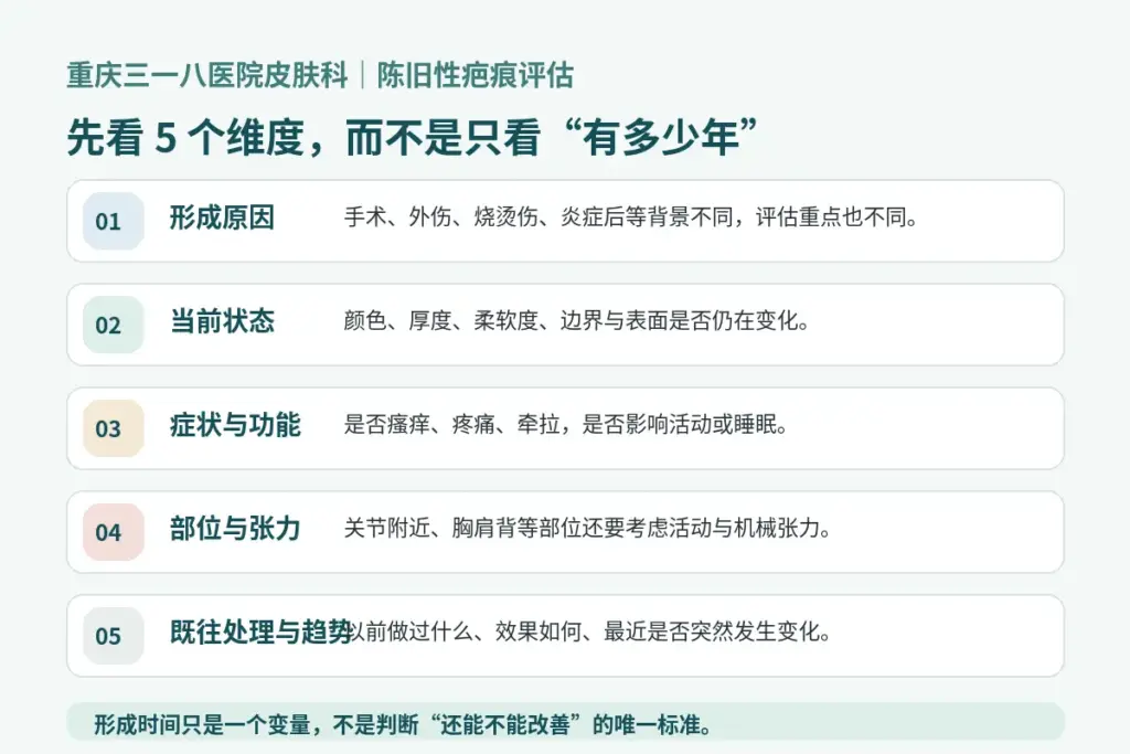 陈旧性疤痕评估需要看形成原因、当前状态、症状功能、部位张力和既往处理