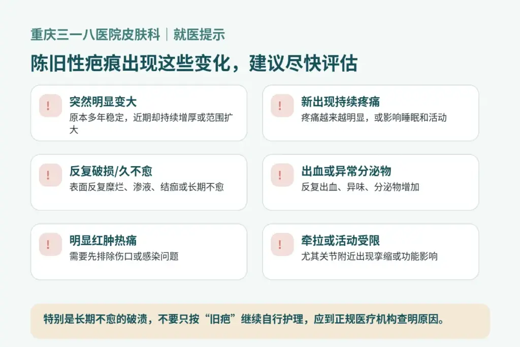 陈旧性疤痕突然变大、持续疼痛、反复破损、出血渗液或活动受限时建议尽快就医