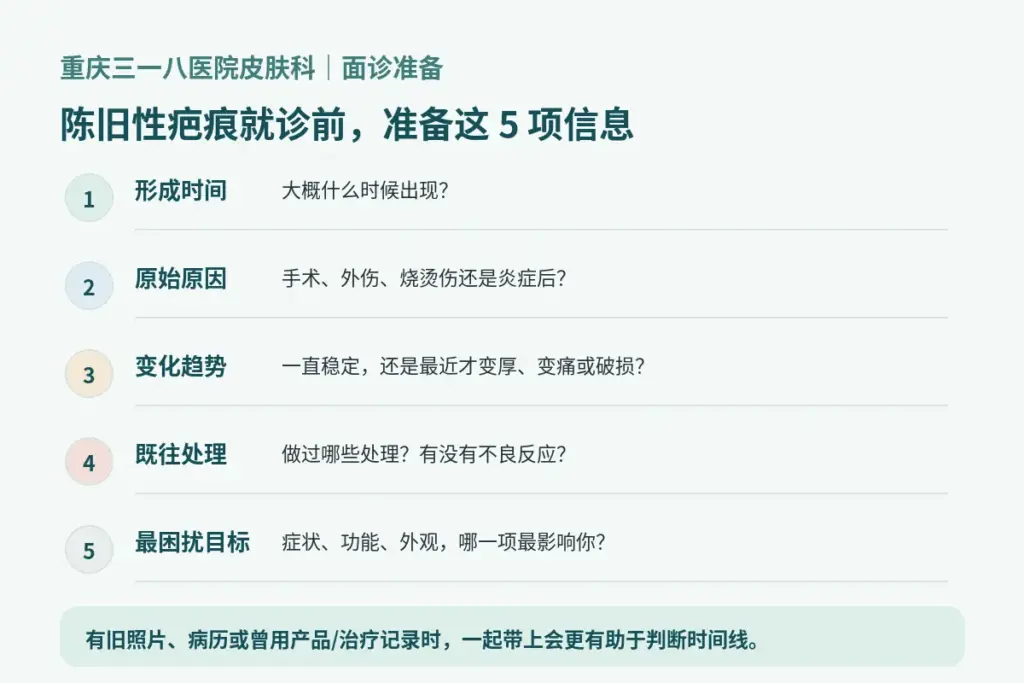 陈旧性疤痕就诊前建议准备形成时间、原始原因、变化趋势、既往处理和主要目标