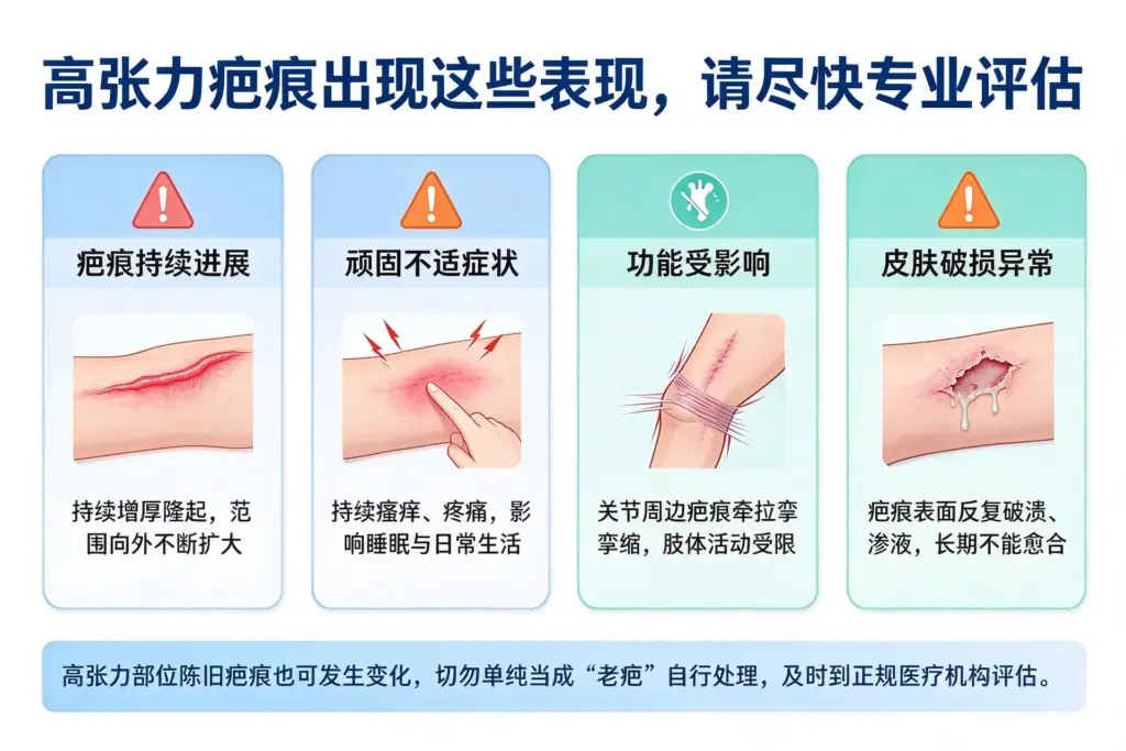 高张力疤痕就医警示信号,疤痕增厚疼痛挛缩破溃提示