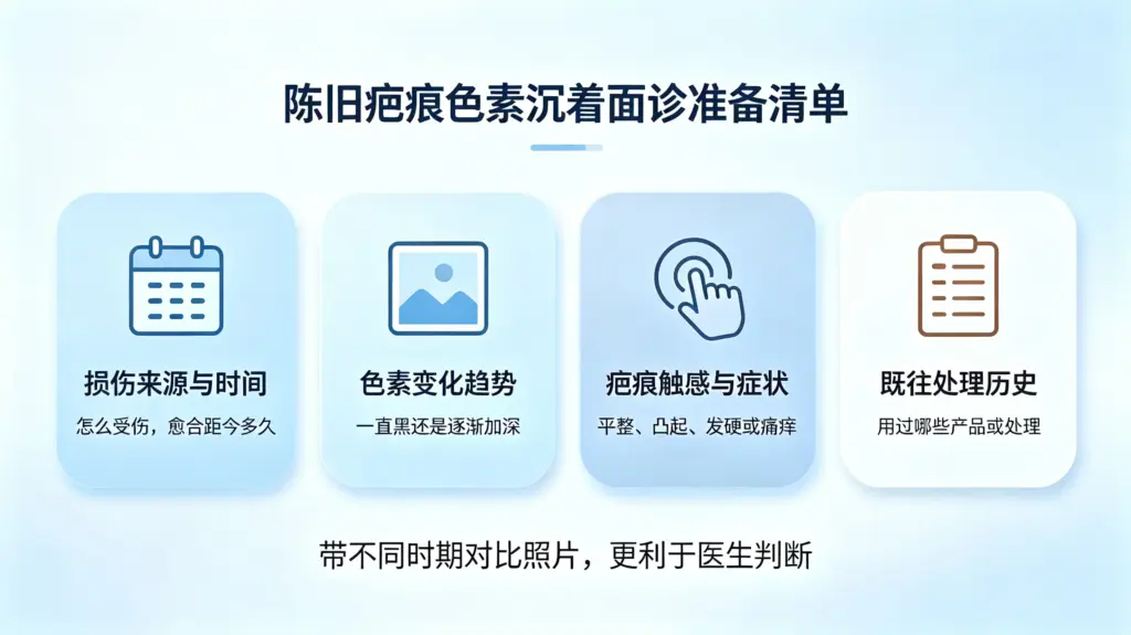 陈旧黑疤就诊前准备损伤来源时间、色素变化趋势、疤痕触感症状、既往产品及治疗历史
