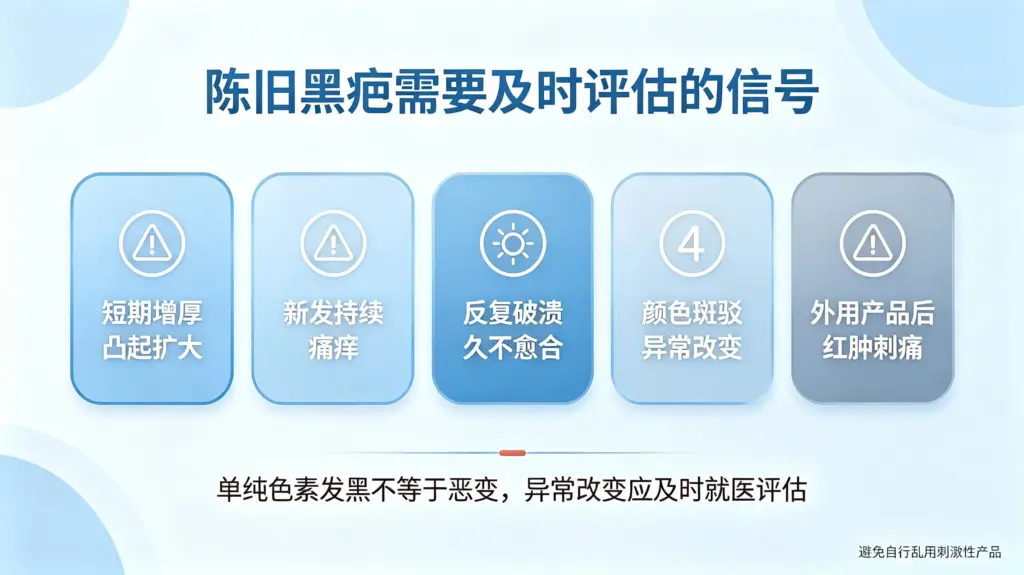 陈旧黑疤出现短期增厚凸起、新发痛痒、反复破溃久不愈合、颜色斑驳异常、外用产品后红肿刺痛需要尽快就医评估