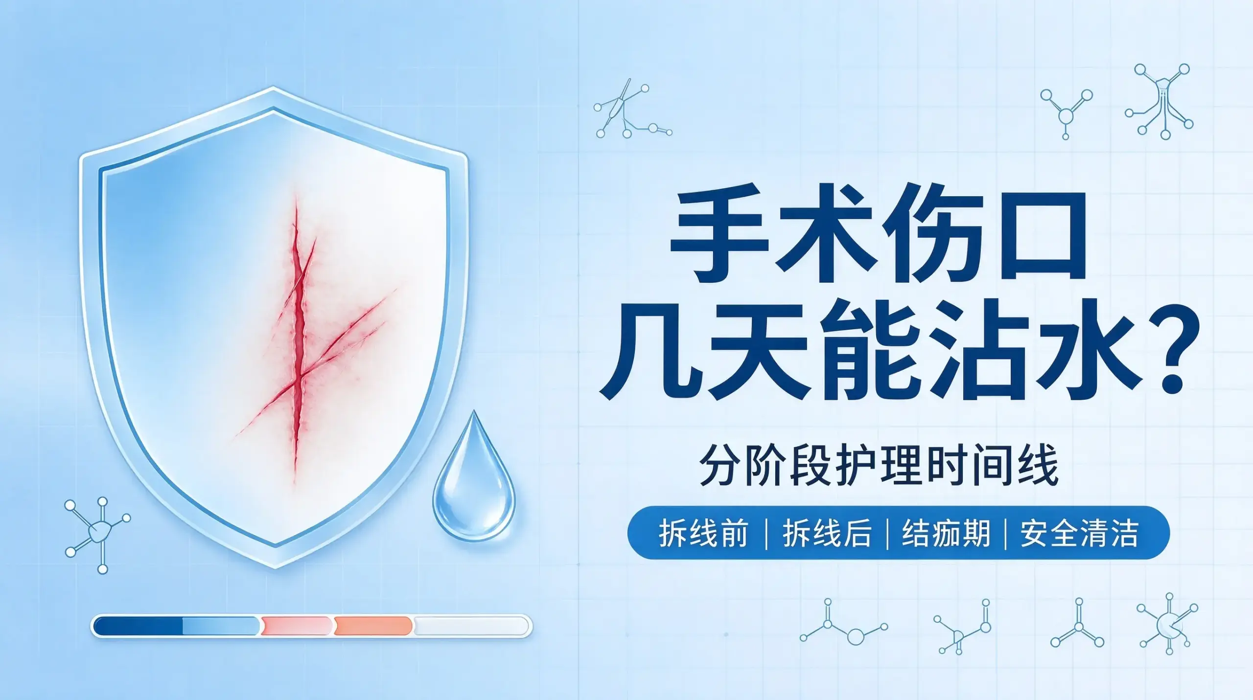 手术伤口几天能沾水，分阶段护理时间线
